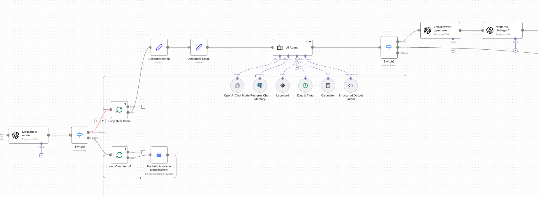 95% Automatisierung bei Zustellreklamationen: Wie KI-Integration die Verlagslogistik revolutioniert